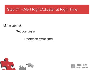12
Minimize risk
Reduce costs
Decrease cycle time
Step #4 – Alert Right Adjuster at Right Time
 