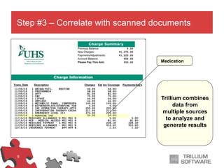 9
Trillium combines
data from
multiple sources
to analyze and
generate results
Medication
Step #3 – Correlate with scanned documents
 