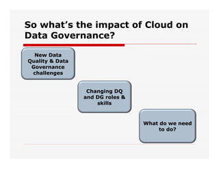 So what’s the impact of Cloud on
Data Governance?
New Data
Quality & Data
Governance
challenges
What do we need
to do?
Changing DQ
and DG roles &
skills
 