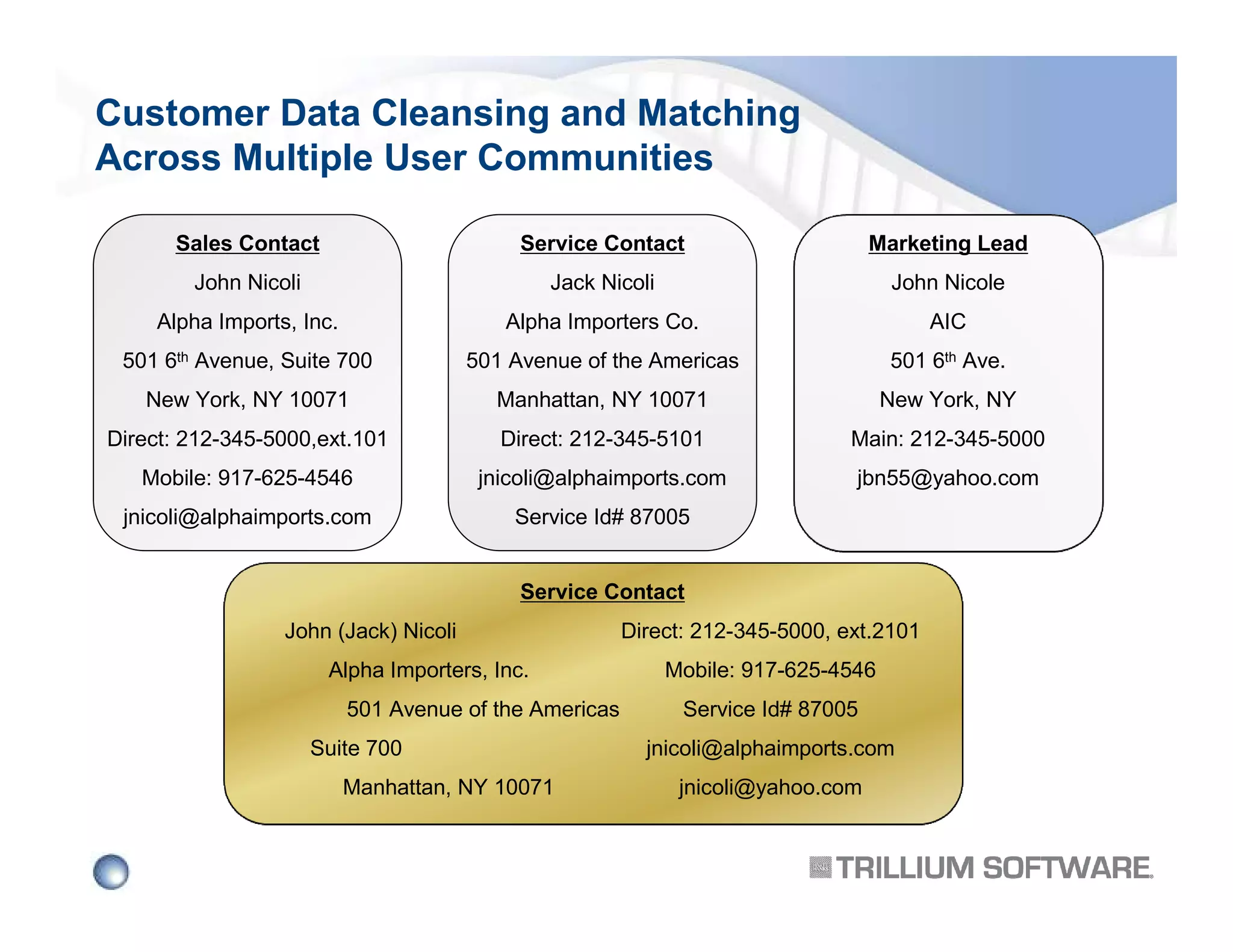 Customer Data Cleansing and Matching
Across Multiple User Communities
Sales Contact

Service Contact

Marketing Lead

John Nicoli

Jack Nicoli

John Nicole

Alpha Imports, Inc.

Alpha Importers Co.

AIC

501 6th Avenue, Suite 700

501 Avenue of the Americas

501 6th Ave.

New York, NY 10071

Manhattan, NY 10071

New York, NY

Direct: 212-345-5000,ext.101

Direct: 212-345-5101

Main: 212-345-5000

Mobile: 917-625-4546

jnicoli@alphaimports.com

jbn55@yahoo.com

jnicoli@alphaimports.com

Service Id# 87005
Service Contact

John (Jack) Nicoli
Alpha Importers, Inc.
501 Avenue of the Americas
Suite 700
Manhattan, NY 10071

Direct: 212-345-5000, ext.2101
Mobile: 917-625-4546
Service Id# 87005
jnicoli@alphaimports.com
jnicoli@yahoo.com

 