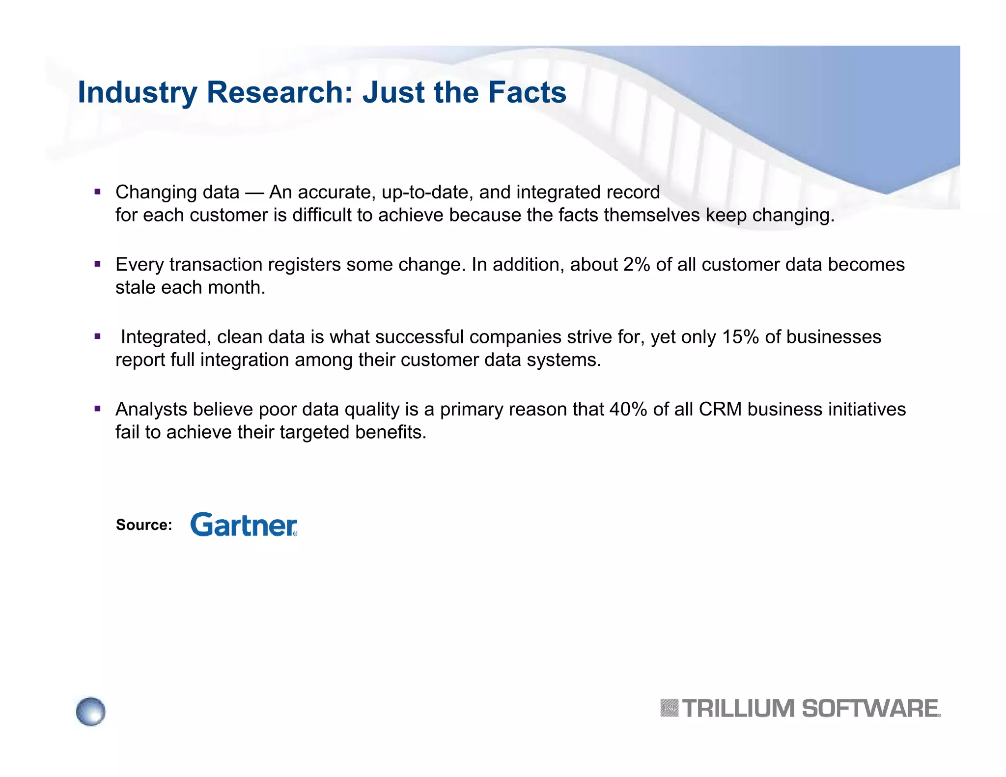 Industry Research: Just the Facts
Changing data — An accurate, up-to-date, and integrated record
for each customer is difficult to achieve because the facts themselves keep changing.
Every transaction registers some change. In addition, about 2% of all customer data becomes
stale each month.
Integrated, clean data is what successful companies strive for, yet only 15% of businesses
report full integration among their customer data systems.
Analysts believe poor data quality is a primary reason that 40% of all CRM business initiatives
fail to achieve their targeted benefits.

Source:

 