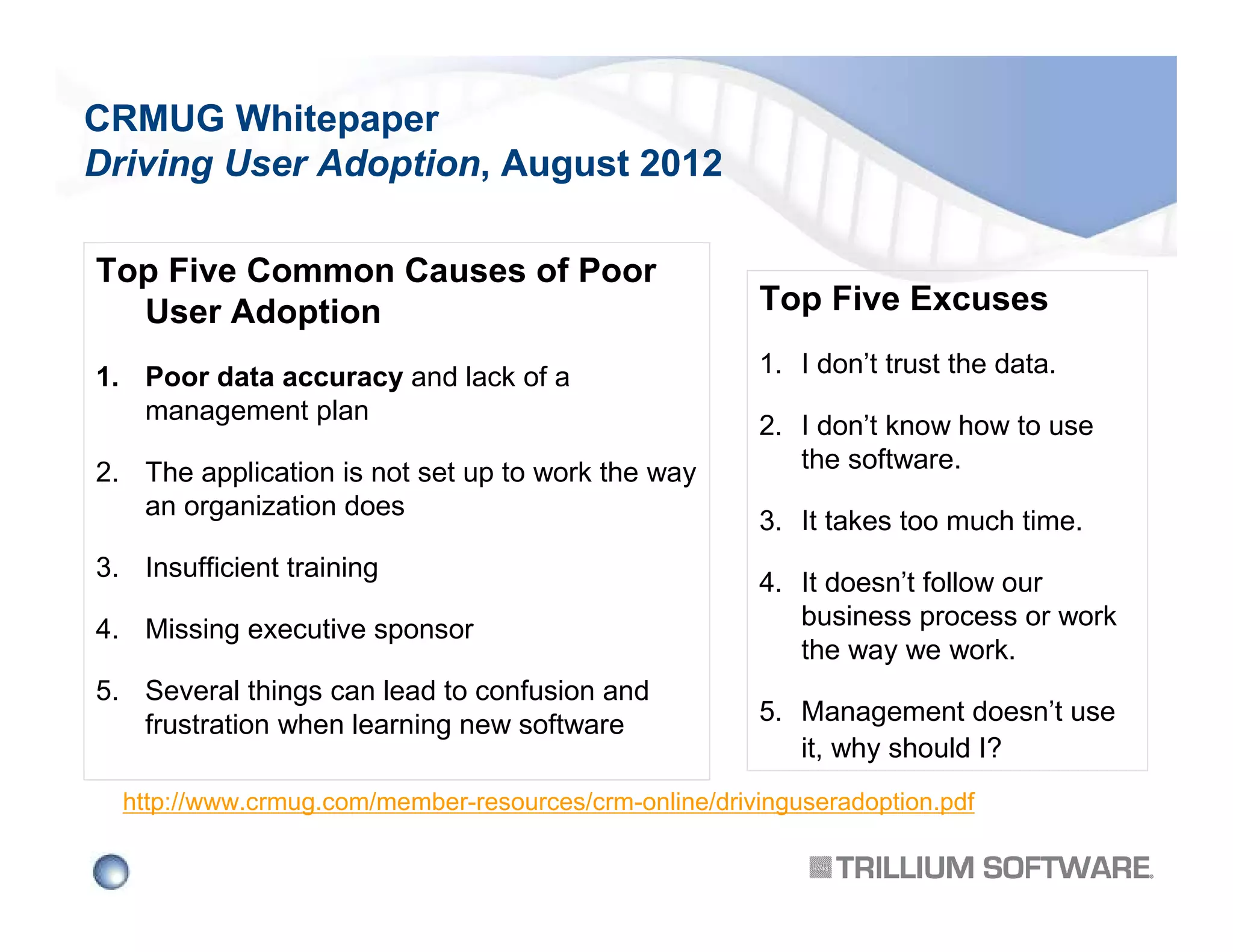 CRMUG Whitepaper
Driving User Adoption, August 2012
Top Five Common Causes of Poor
User Adoption
1. Poor data accuracy and lack of a
management plan
2. The application is not set up to work the way
an organization does
3. Insufficient training
4. Missing executive sponsor
5. Several things can lead to confusion and
frustration when learning new software

Top Five Excuses
1. I don’t trust the data.
2. I don’t know how to use
the software.
3. It takes too much time.
4. It doesn’t follow our
business process or work
the way we work.
5. Management doesn’t use
it, why should I?

http://www.crmug.com/member-resources/crm-online/drivinguseradoption.pdf

 