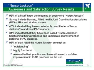 “Nurse Jackson”  Awareness and Satisfaction Survey Results 96% of all staff knew the meaning of code word “Nurse Jackson” Survey include Nursing, Allied health, Unit Coordination Associates (UCA), HAs and student nurses. 45% indicated they have comfortably used the term “Nurse Jackson” to address IPAC matters. 31% indicated that they have been called “Nurse Jackson”, heightening their awareness and immediate improvement of personal IPAC practices. 93% of staff rated the Nurse Jackson concept as:  “ outstanding” highly functional relevant to their practice and have witnessed a notable improvement in IPAC practices on the unit. 