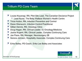 Trillium PD Core Team Louise Koyanagi, RN, Pilot Site Lead, The Canadian Deviance Project Lead Nurse, The Betty Wallace Women’s Health Centre Tricia Hutton, RN, Infection Prevention and Control Diane Wienwurm, Infection Control Practitioner Gillian Dennis, RN, Oncology Clinic Doug Hogan, RN, Clinical Leader, 6J Oncology/Medicine Jackie Nugent, RN, Clinical Leader, Complex Continuing Care Joe Pasia, RN, Manager, Neurosurgery 2B Serena Johnson, Hospitality Associate, Complex Continuing Care Erika Bailey, PD Coach, Erika Lee Bailey and Associates 