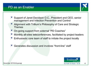 PD as an Enabler Support of Janet Davidson O.C., President and CEO, senior management and Infection Prevention and Control Alignment with Trillium’s Philosophy of Care and Strategic Themes On-going support from external “PD Coaches” Monthly all-sites teleconferences, facilitated by project leaders Enthusiastic core team of staff to initiate the project locally  Generates discussion and involves “front-line” staff  