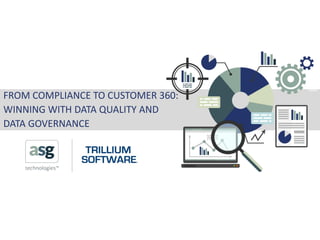 FROM COMPLIANCE TO CUSTOMER 360:
WINNING WITH DATA QUALITY AND
DATA GOVERNANCE
 