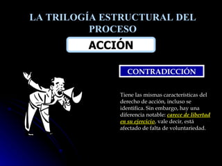 LA TRILOGÍA ESTRUCTURAL DEL PROCESO ACCIÓN Tiene las mismas características del derecho de acción, incluso se identifica. Sin embargo, hay una diferencia notable:  carece de libertad en su ejercicio , vale decir, está afectado de falta de voluntariedad. CONTRADICCIÓN 