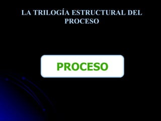 LA TRILOGÍA ESTRUCTURAL DEL PROCESO PROCESO 
