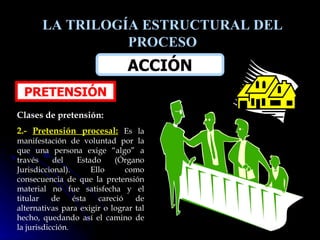 LA TRILOGÍA ESTRUCTURAL DEL PROCESO ACCIÓN PRETENSIÓN Clases de pretensión: 2.-   Pretensión procesal:   Es la manifestación de voluntad por la que una persona exige “algo” a través del Estado (Órgano Jurisdiccional). Ello como consecuencia de que la pretensión material no fue satisfecha y el titular de ésta careció de alternativas para exigir o lograr tal hecho, quedando así el camino de la jurisdicción. 
