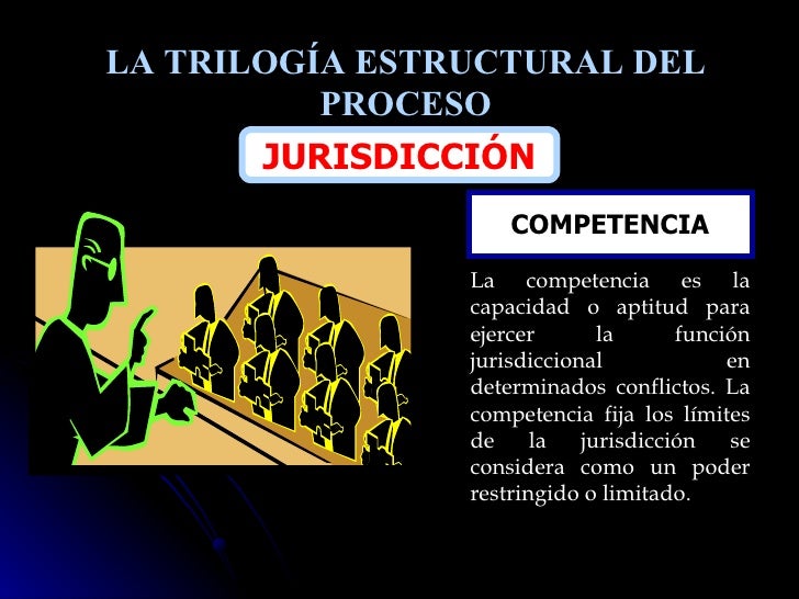 TrilogíA Estructural Del Proceso