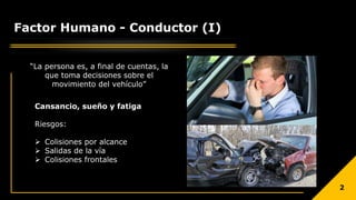 Factor Humano - Conductor (I)
2
Cansancio, sueño y fatiga
Riesgos:
 Colisiones por alcance
 Salidas de la vía
 Colisiones frontales
“La persona es, a final de cuentas, la
que toma decisiones sobre el
movimiento del vehículo”
 