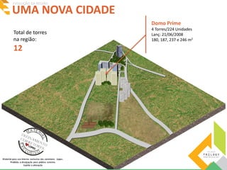 UMA NOVA CIDADE EVOLUÇÃO DA REGIÃO 
Domo Prime 
4 Torres/224 Unidades 
Lanç: 21/06/2008 
180, 187, 237 e 246 m2 
Total de torres 
na região: 
12 
 
