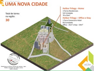 UMA NOVA CIDADE EVOLUÇÃO DA REGIÃO 
Total de torres 
na região: 
30 
Helbor Trilogy - Home 
3 Torres Residenciais 
522 Unidades 
76 e 93m² 
Helbor Trilogy – Office e Stay 
1 Torre Comercial e Hotel 
813 Unidades 
Office - 35m² e Stay – 24m² 
 