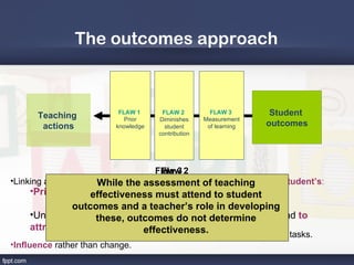 The outcomes approach



      Teaching             FLAW 1      FLAW 2          FLAW 3        Student
                             Prior    Diminishes     Measurement
       actions            knowledge     student       of learning   outcomes
                                      contribution




                                       Flaw 3 2
                                         Flaw
•Linking achievement to teaching actionsFlaw 1 of teaching of the student’s:
             The complexities of measurement:
                       While the assessment diminishes the role
      •Prior•knowledge is a powerful influence on student
                personal •organisation,must factors to achievement.
                             socio-economic attend
                     effectiveness
            • interest, • bias toa teacher’s role in developing
                 outcomes and the easily measured
            •            •
                 compare external assistancenot determine
      •Unfair tomotivation, summative achievements of students and to
                      these, outcomes do
      attributepersonal•attributions of success or failure, teaching.
            •                “black” box.
                 the difference to superior or inferior
                                    effectiveness.
            • beliefs about and motivations for particular subjects and tasks.
•Influence rather than change.
 