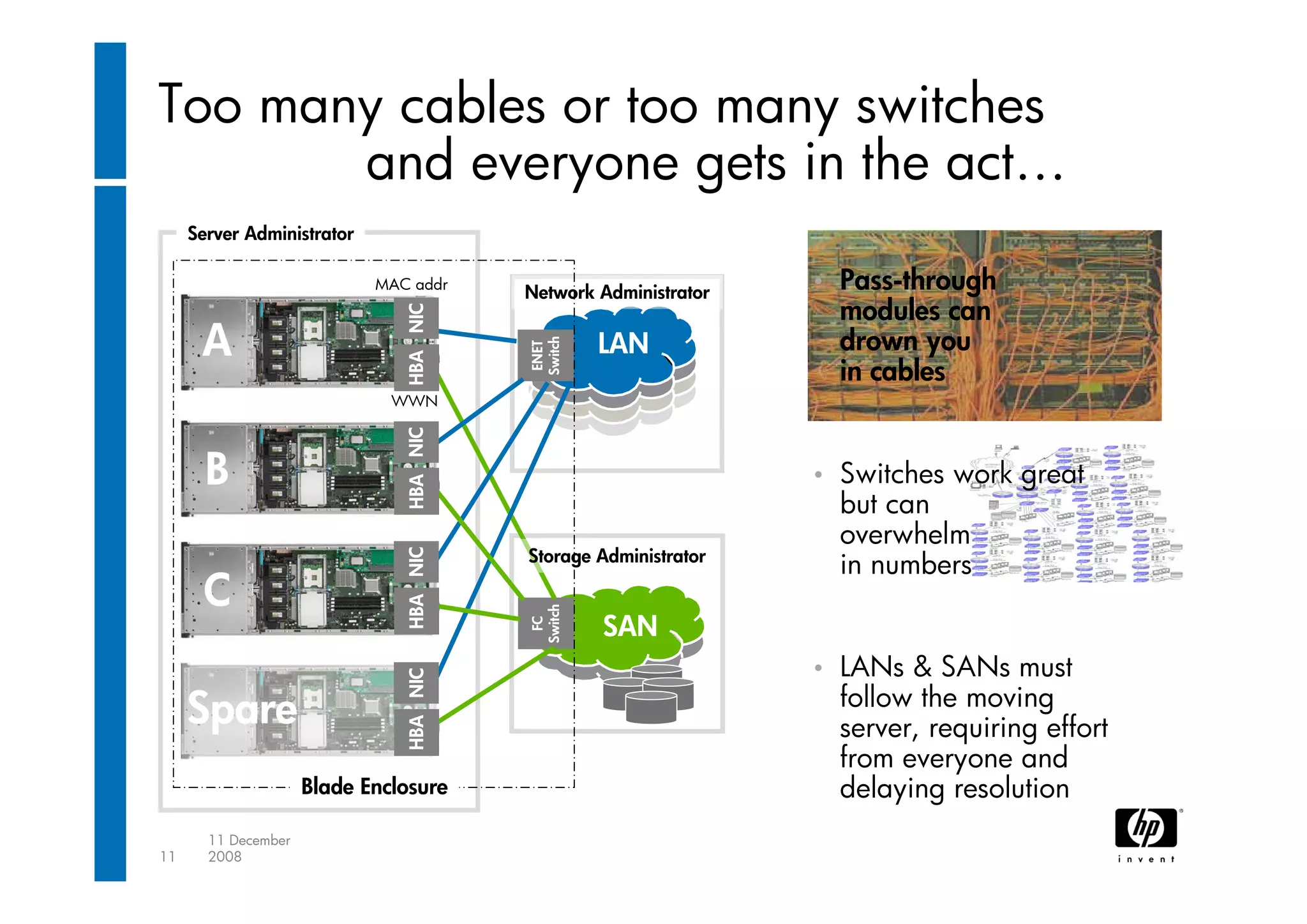 Trilogy - Henk Groenendijk