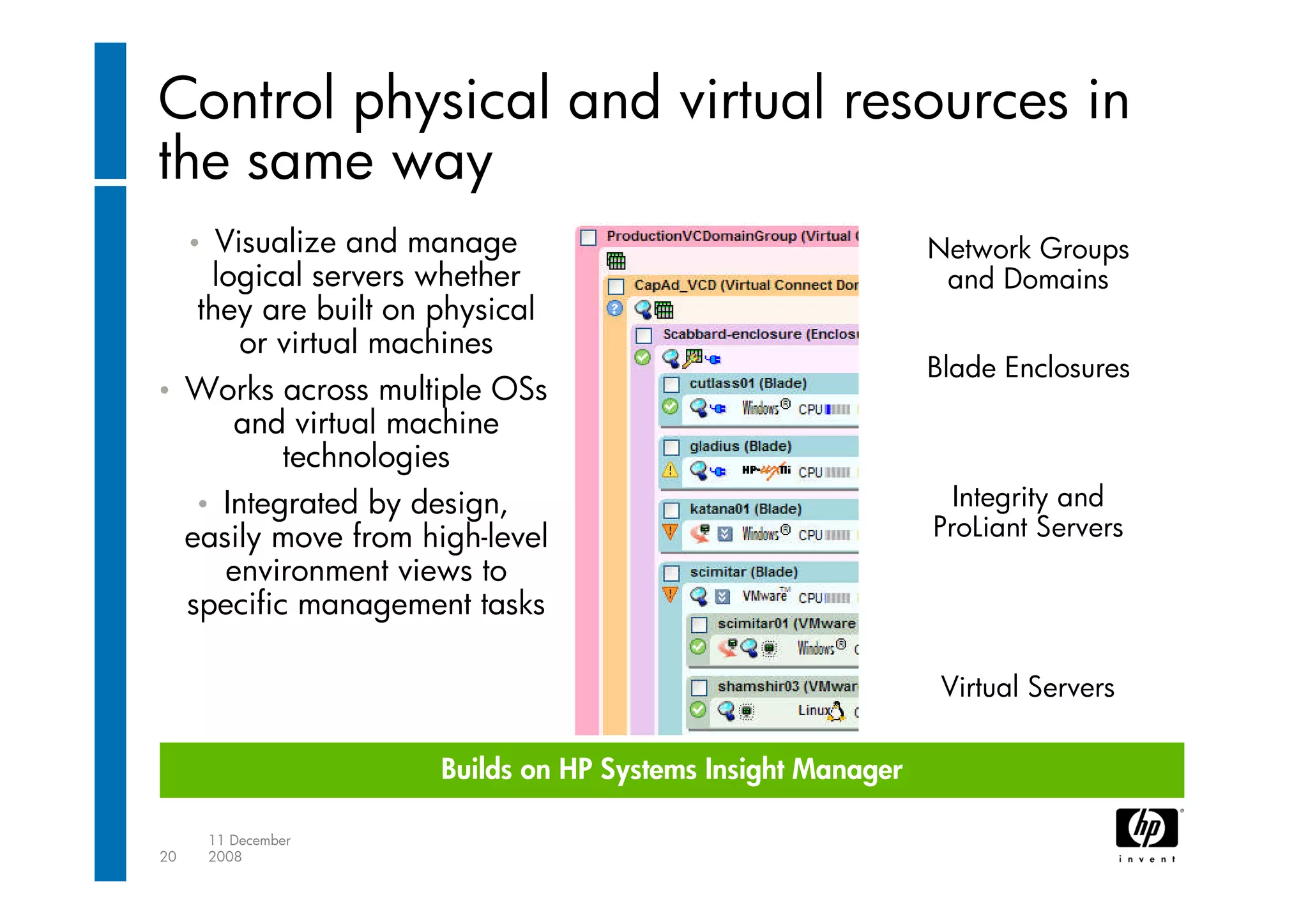 Trilogy - Henk Groenendijk