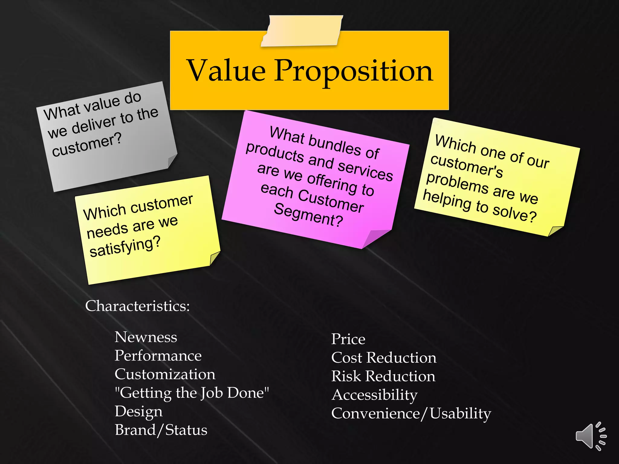 Value Proposition
Newness
Performance
Customization
"Getting the Job Done"
Design
Brand/Status
Price
Cost Reduction
Risk Reduction
Accessibility
Convenience/Usability
Characteristics:
 