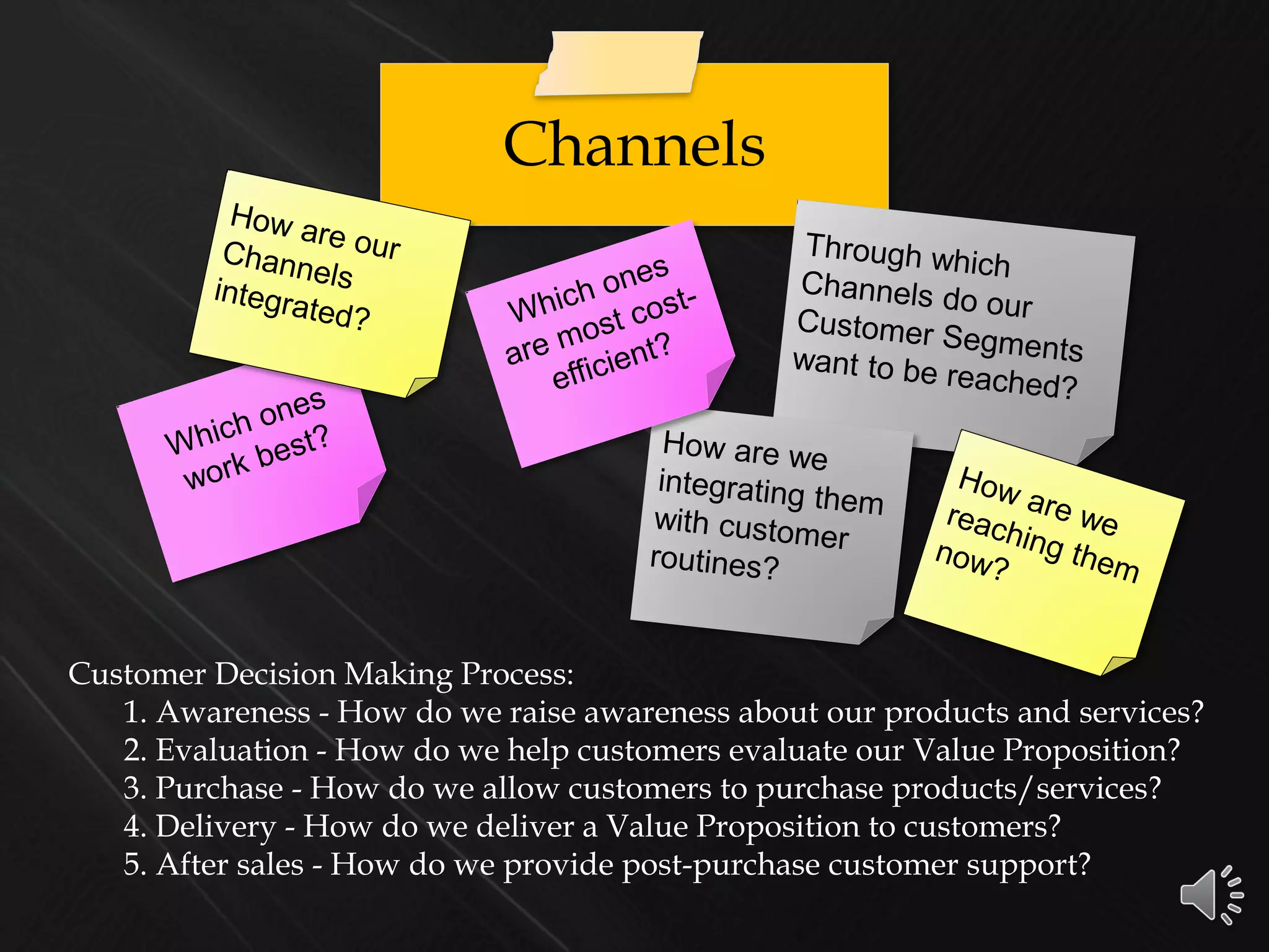 Channels
Customer Decision Making Process:
1. Awareness - How do we raise awareness about our products and services?
2. Evaluation - How do we help customers evaluate our Value Proposition?
3. Purchase - How do we allow customers to purchase products/services?
4. Delivery - How do we deliver a Value Proposition to customers?
5. After sales - How do we provide post-purchase customer support?
 