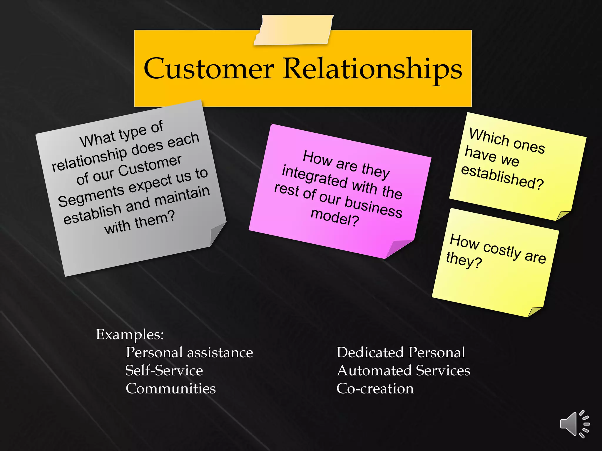 Customer Relationships
Examples:
Personal assistance Dedicated Personal
Self-Service Automated Services
Communities Co-creation
 