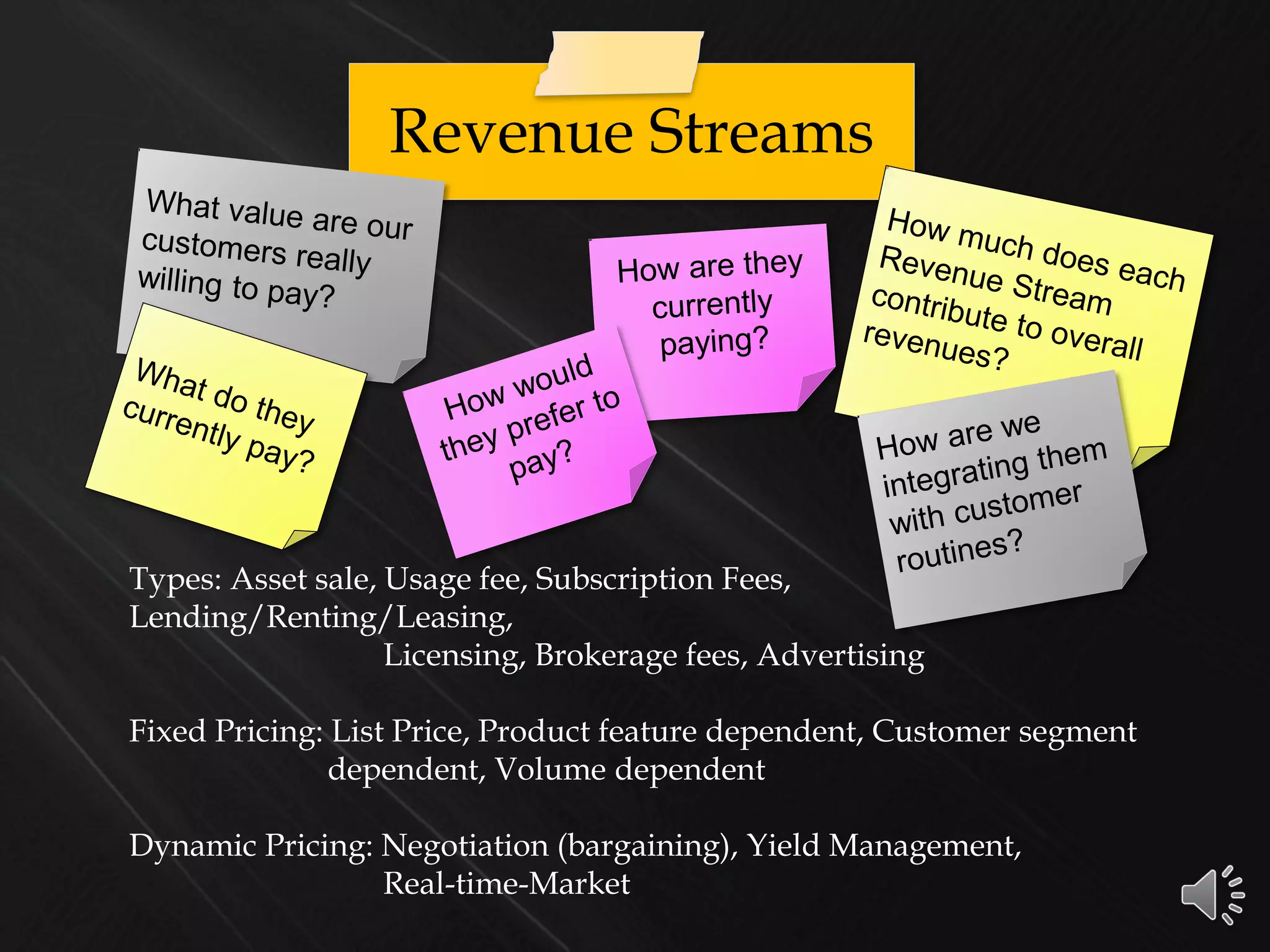 Revenue Streams
Types: Asset sale, Usage fee, Subscription Fees,
Lending/Renting/Leasing,
Licensing, Brokerage fees, Advertising
Fixed Pricing: List Price, Product feature dependent, Customer segment
dependent, Volume dependent
Dynamic Pricing: Negotiation (bargaining), Yield Management,
Real-time-Market
 