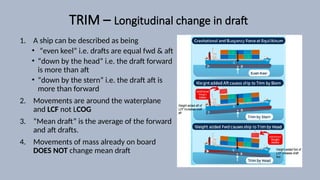 TRIM – Longitudinal change in draft
1. A ship can be described as being
• “even keel” i.e. drafts are equal fwd & aft
• “down by the head” i.e. the draft forward
is more than aft
• “down by the stern” i.e. the draft aft is
more than forward
2. Movements are around the waterplane
and LCF not LCOG
3. “Mean draft” is the average of the forward
and aft drafts.
4. Movements of mass already on board
DOES NOT change mean draft
 