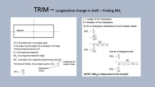 TRIM – Longitudinal change in draft – Finding BML
 