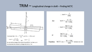 TRIM – Longitudinal change in draft – Finding MCTC
 