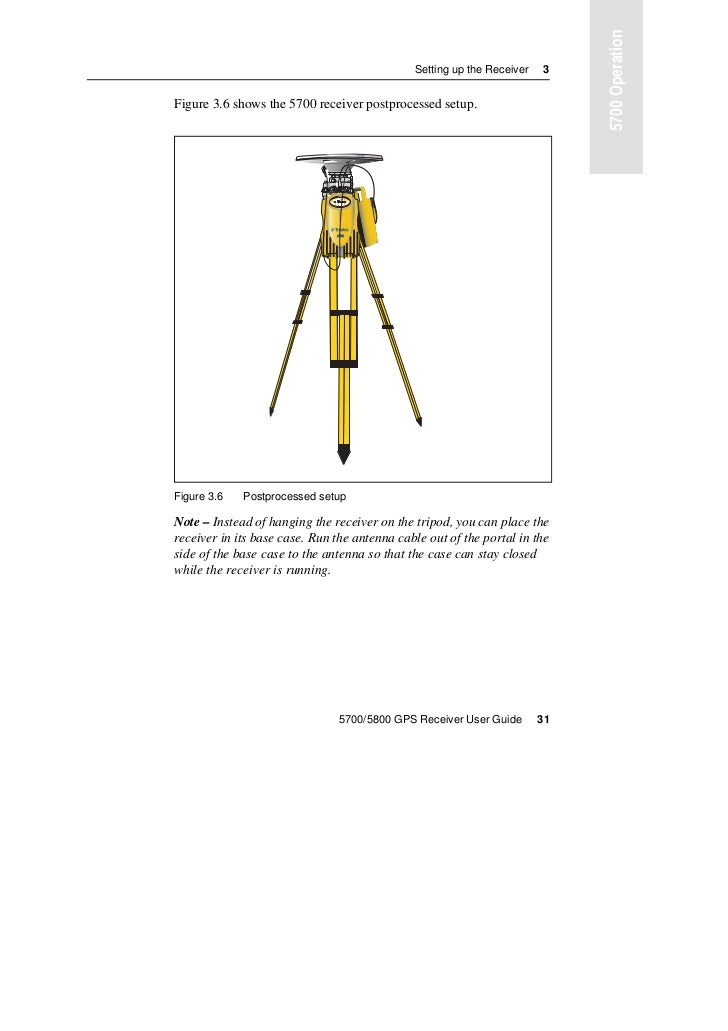 Trimble 5700 manual