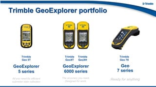 Trimble Field View Introduction.pdf Trimble Geo 7 : Introduction | PPTX