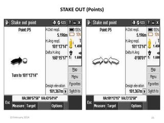 STAKE OUT (Points)

10 February 2014

25

 