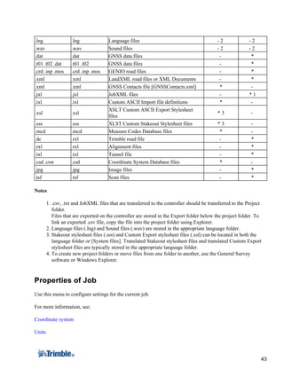 T02 File Trimble total station help | PDF