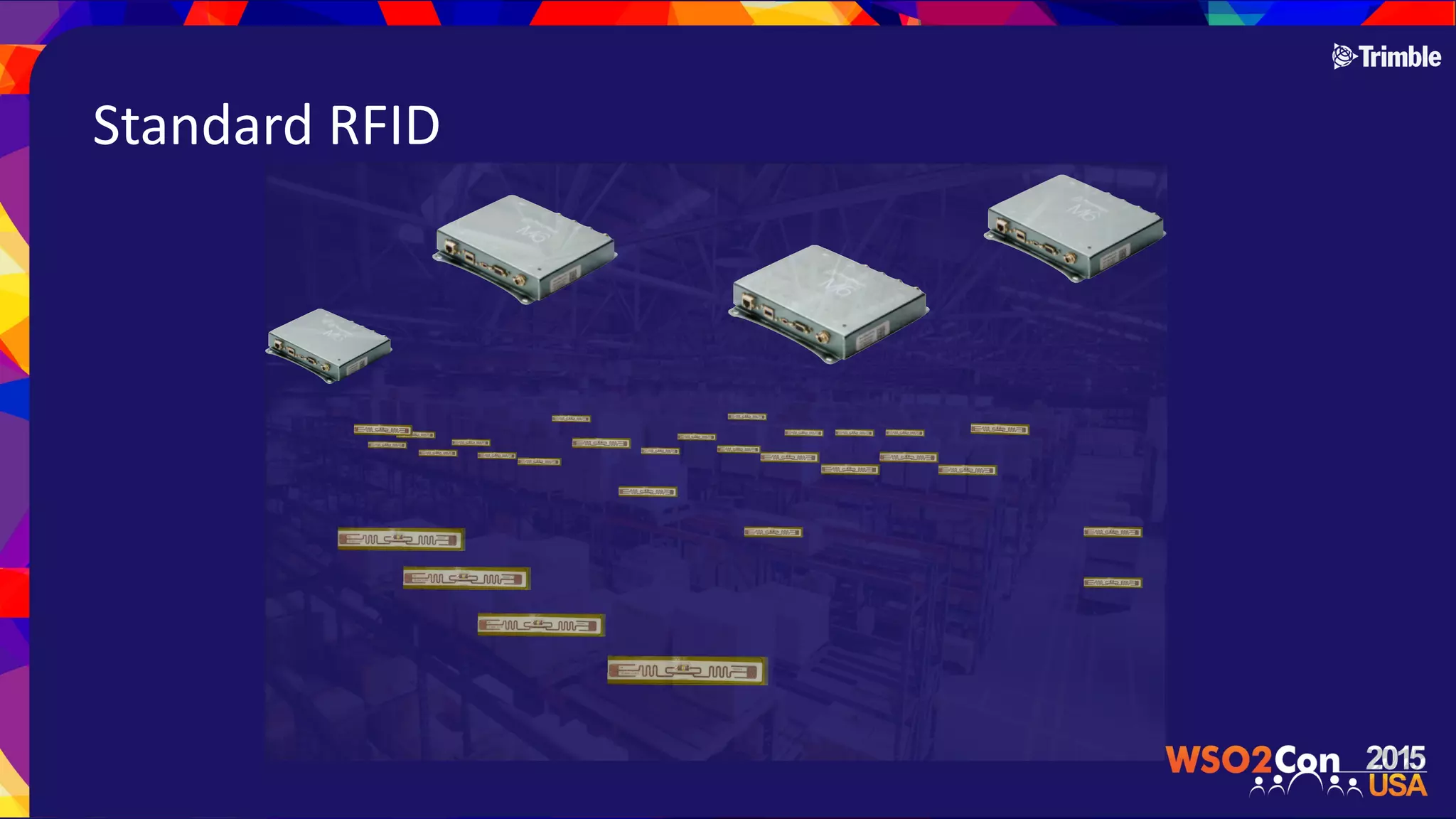 Standard$RFID
 