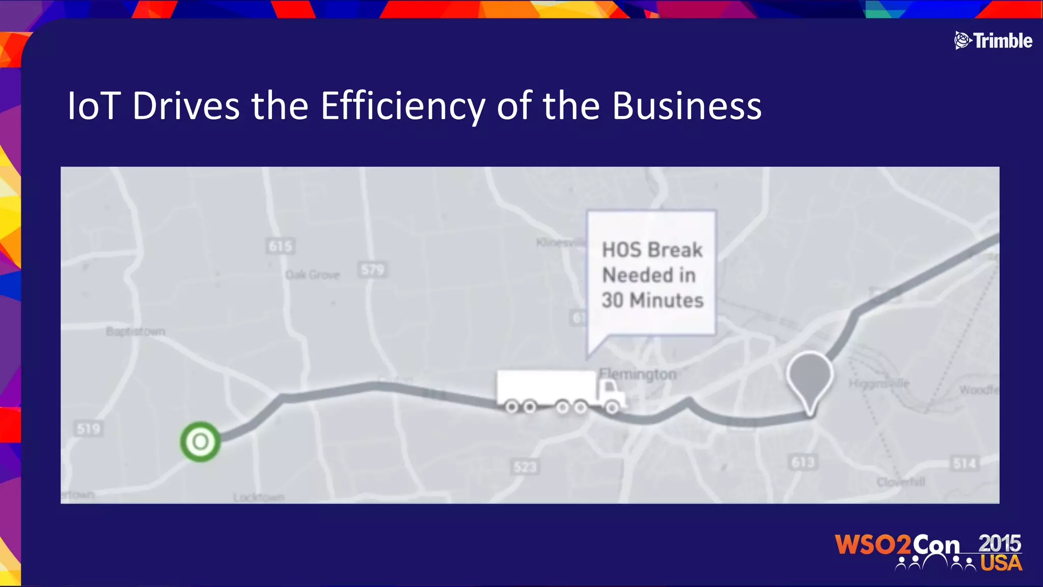 IoT$Drives$the$Efficiency$of$the$Business
 