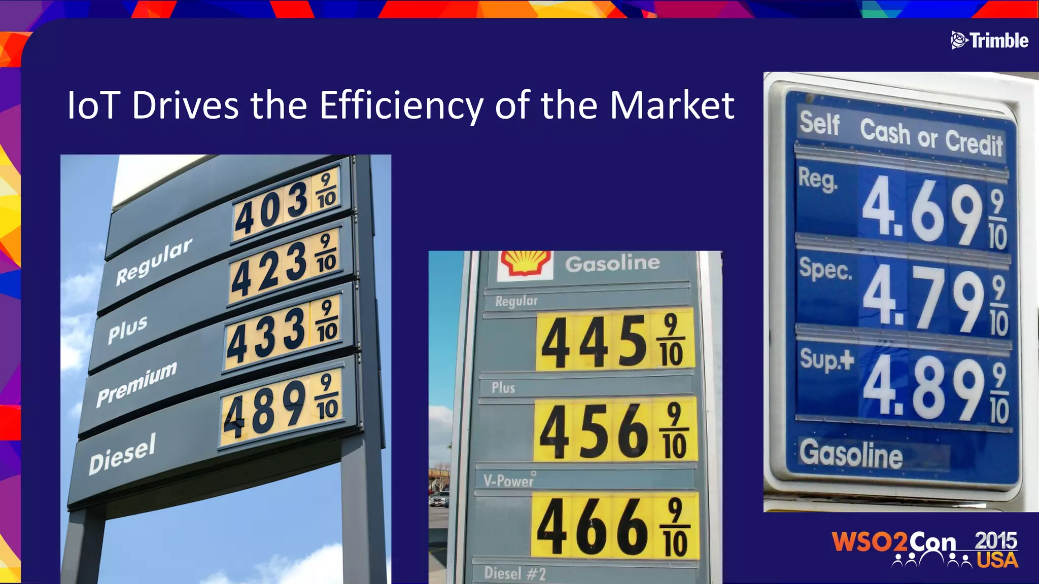 IoT$Drives$the$Efficiency$of$the$Market
 