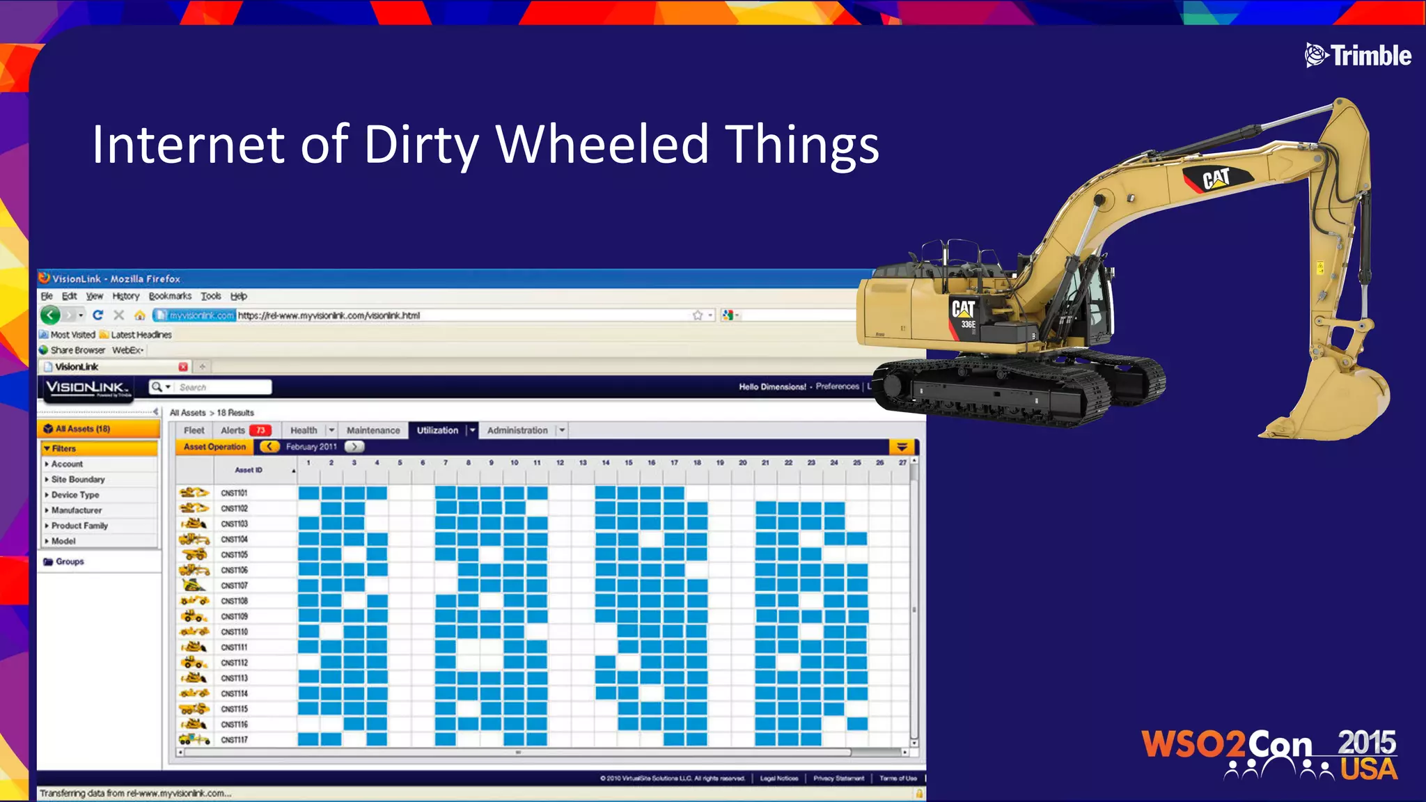 Internet$of$Dirty$Wheeled$Things
 