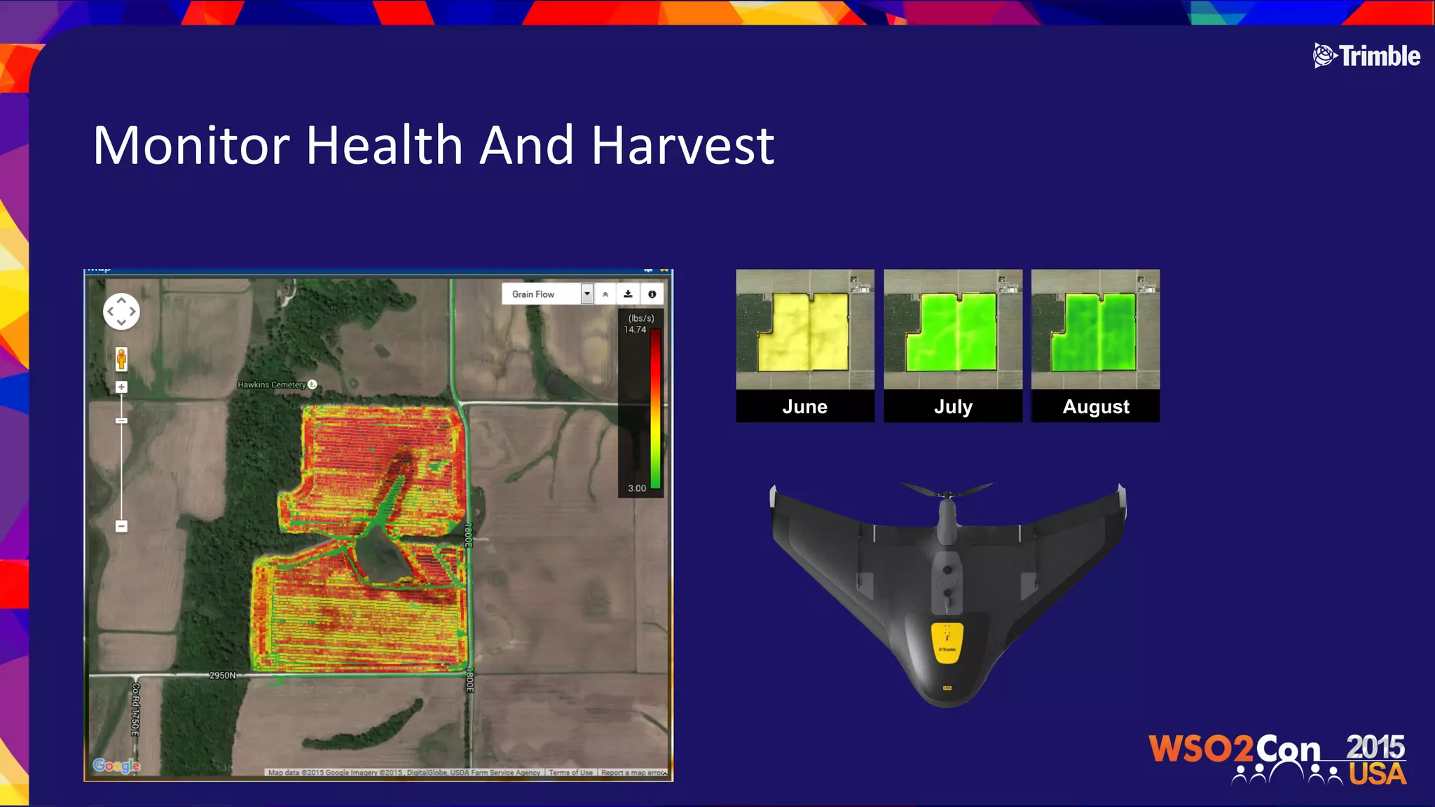 Monitor$Health$And$Harvest
June July August
 