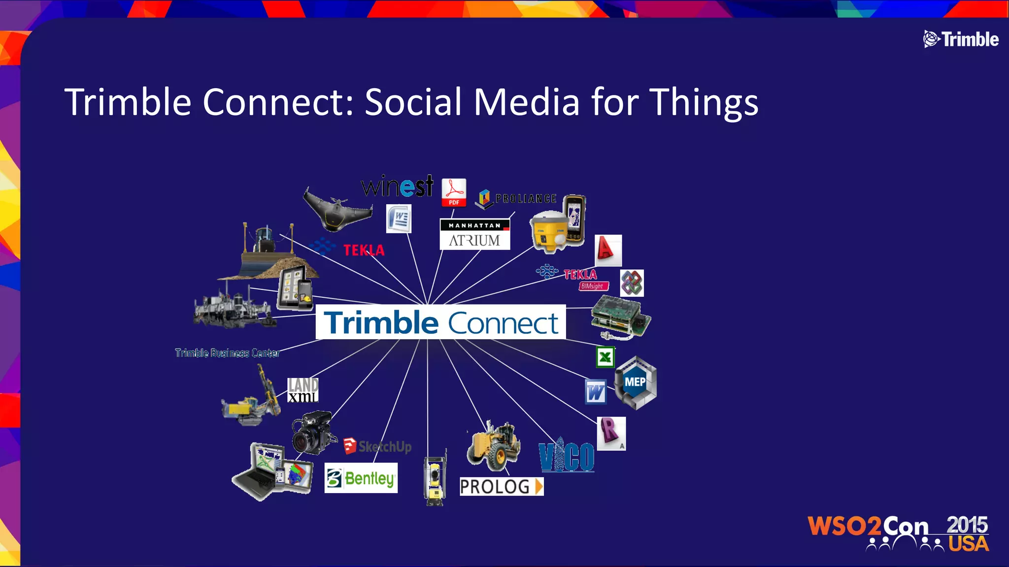 Trimble$Connect:$Social$Media$for$Things
 