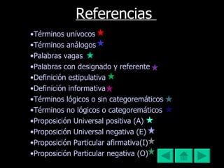 Referencias  Términos unívocos Términos análogos Palabras vagas Palabras con designado y referente Definición estipulativa Definición informativa Términos lógicos o sin categoremáticos Términos no lógicos o categoremáticos Proposición Universal positiva (A) Proposición Universal negativa (E) Proposición Particular afirmativa(I) Proposición Particular negativa (O) 