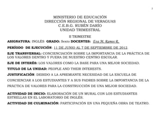 2



                      MINISTERIO DE EDUCACIÓN
                  DIRECCIÓN REGIONAL DE VERAGUAS
                        C.E.B.G. RUBÉN DARÍO
                         UNIDAD TRIMESTRAL
                               II TRIMESTRE
ASIGNATURA: INGLÊS GRADO: Sexto DOCENTES:     Eva M. Ramos R.
PERÍODO DE EJECUCIÓN: 11 DE JUNIO AL 7 DE SEPTIEMBRE DE 2012.
EJE TRANSVERSAL: CONCIENCIACIÓN SOBRE LA IMPORTANCIA DE LA PRÁCTICA DE
LOS VALORES DENTRO Y FUERA DE NUESTRO CENTRO ESCOLAR.
EJE DE INTERÉS: LOS VALORES COMO LA BASE PARA UNA MEJOR SOCIEDAD.
TITULO DE LA UNIDAD: PEOPLE AND THEIR INTERESTS.
JUSTIFICACIÓN: DEBIDO A LA APREMIANTE NECESIDAD DE LA ESCUELA DE
CONCIENCIAR A LOS ESTUDIANTES Y A SUS PADRES SOBRE LA IMPORTANCIA DE LA
PRÁCTICA DE VALORES PARA LA CONSTRUCCIÓN DE UNA MEJOR SOCIEDAD.

ACTIVIDAD DE INICIO: ELABORACIÓN DE UN MURAL CON LOS ESTUDIANTES
ESTRELLAS EN EL LABORATORIO DE INGLÉS.
ACTIVIDAD DE CULMINACIÓN: PARTICIPACIÓN EN UNA PEQUEÑA OBRA DE TEATRO.
 