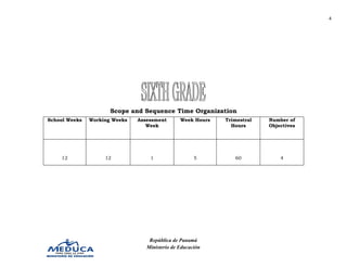 4




                      Scope and Sequence Time Organization
School Weeks   Working Weeks   Assessment       Week Hours   Trimestral   Number of
                                  Week                         Hours      Objectives




    12              12             1                  5         60            4




                                   República de Panamá
                                  Ministerio de Educación
 