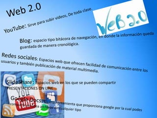 SlideShare: Espacios web en los que se pueden compartir
PRESENTACIONES ON LINE
 