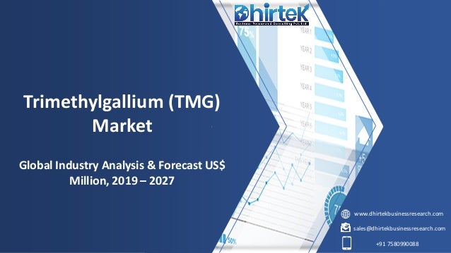 www.dhirtekbusinessresearch.com
sales@dhirtekbusinessresearch.com
+91 7580990088
Trimethylgallium (TMG)
Market
Global Industry Analysis & Forecast US$
Million, 2019 – 2027
 
