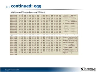 Jailbreakers had been waiting patiently and were not disappointed