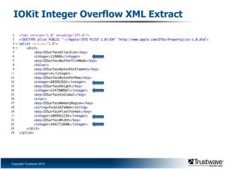 Now officially legal in US