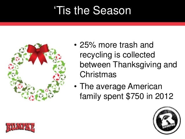 waste reduction during the holidays