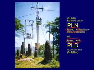 (BUMN)
NATIONAL UTILITY
PLN
Rp 240,- / Kwh (2000 tariff)
HIGHLY SUBSIDIZED
vs
Rp 860,- / Kwh
PLD
VILLAGE UTILITY
(BUMDes)
