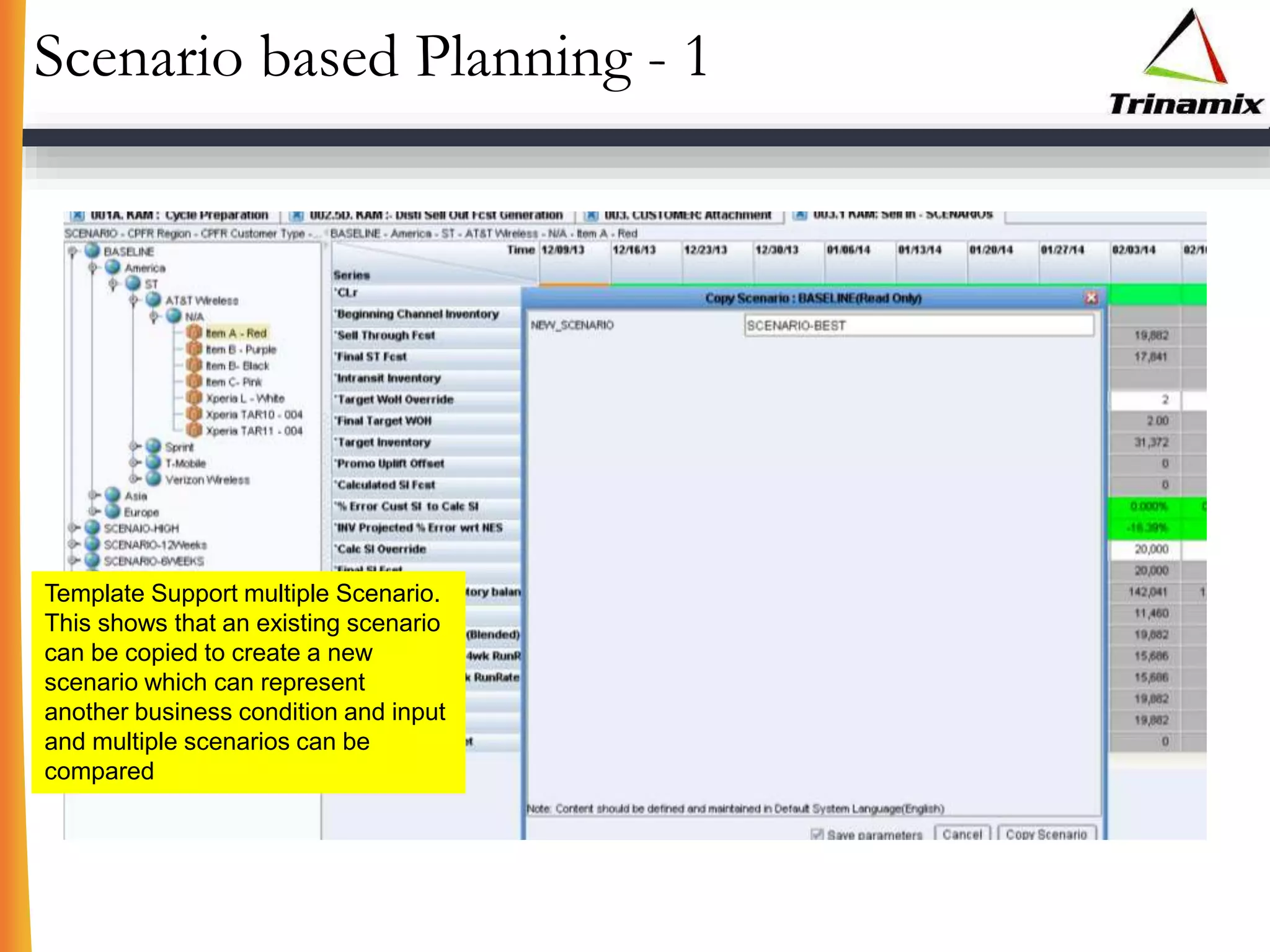 Scenario based Planning - 1
Template Support multiple Scenario.
This shows that an existing scenario
can be copied to create a new
scenario which can represent
another business condition and input
and multiple scenarios can be
compared
 