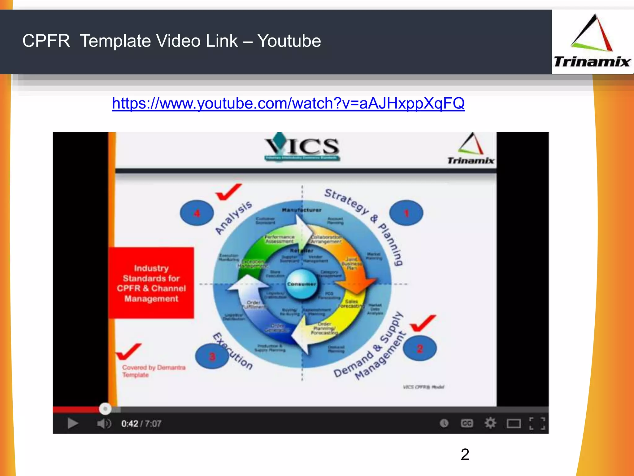 2
https://www.youtube.com/watch?v=aAJHxppXqFQ
CPFR Template Video Link – Youtube
 