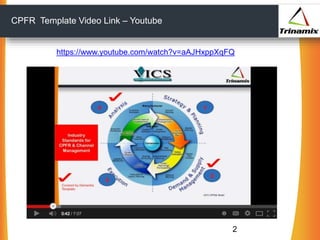 2
https://www.youtube.com/watch?v=aAJHxppXqFQ
CPFR Template Video Link – Youtube
 