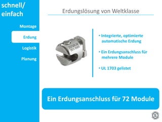 schnell/
einfach               Erdungslösung von Weltklasse

      Montage

       Erdung                      • Integrierte, optimierte
                                     automatische Erdung
       Logistik
                                   • Ein Erdungsanschluss für
      Planung                        mehrere Module

                                   • UL 1703 gelistet




                  Ein Erdungsanschluss für 72 Module
 